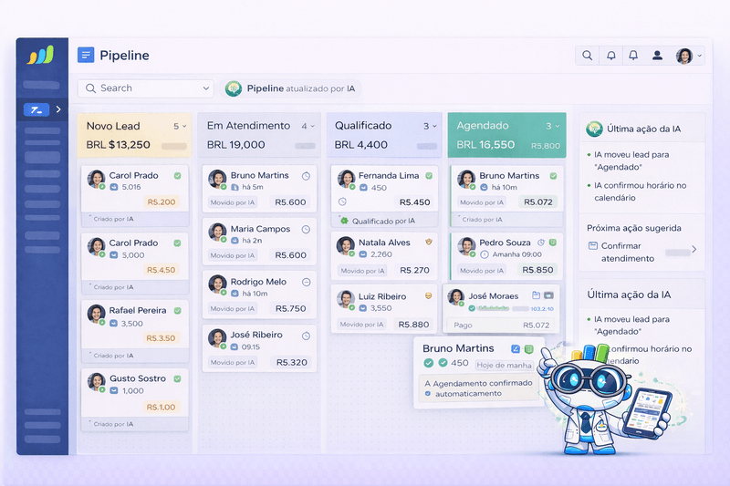 Pipeline CRM